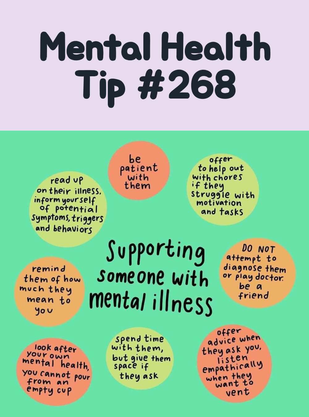 Emotional Well-being Infographic | Mental Health Tip #268